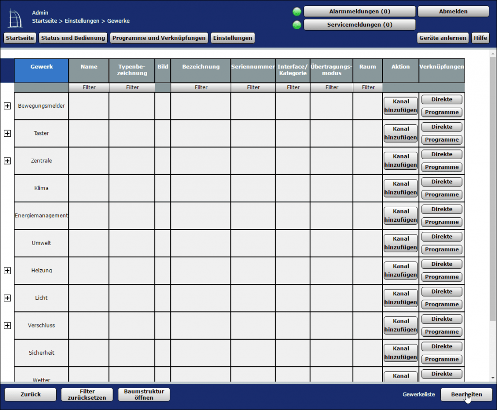 CCU2 Webinterface Gewerke